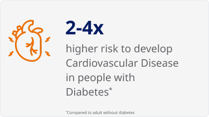 Higher risk