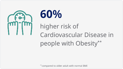Higher risk